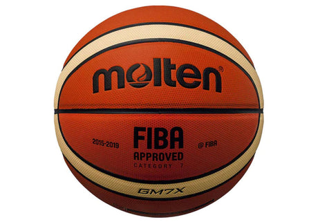 How To Tell If You Have A Fake Basketball?