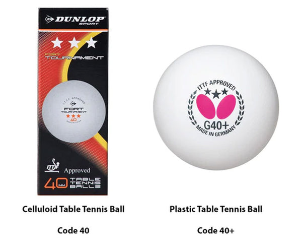 Is It True That Table Tennis Balls Are Likely To Explode? – Sports Ball ...