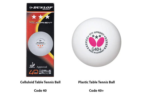 Is It True That Table Tennis Balls Are Likely To Explode?